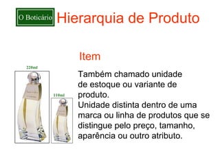 Hierarquia de Produto

                Item
220ml
                Também chamado unidade
                de estoque ou variante de
        110ml   produto.
                Unidade distinta dentro de uma
                marca ou linha de produtos que se
                distingue pelo preço, tamanho,
                aparência ou outro atributo.
 