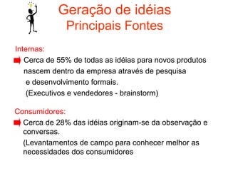 Geração de idéias
              Principais Fontes
Internas:
   Cerca de 55% de todas as idéias para novos produtos
   nascem dentro da empresa através de pesquisa
    e desenvolvimento formais.
    (Executivos e vendedores - brainstorm)

Consumidores:
  Cerca de 28% das idéias originam-se da observação e
  conversas.
  (Levantamentos de campo para conhecer melhor as
  necessidades dos consumidores
 
