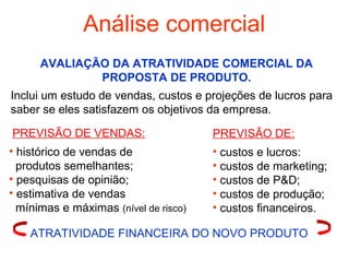 Análise comercial
      AVALIAÇÃO DA ATRATIVIDADE COMERCIAL DA
              PROPOSTA DE PRODUTO.
Inclui um estudo de vendas, custos e projeções de lucros para
saber se eles satisfazem os objetivos da empresa.

PREVISÃO DE VENDAS:                    PREVISÃO DE:
• histórico de vendas de               • custos e lucros:
  produtos semelhantes;                • custos de marketing;
• pesquisas de opinião;                • custos de P&D;
• estimativa de vendas                 • custos de produção;
  mínimas e máximas (nível de risco)   • custos financeiros.

    ATRATIVIDADE FINANCEIRA DO NOVO PRODUTO
 