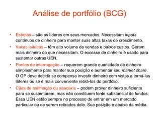 Análise de portfólio (BCG)

•   Estrelas – são os líderes em seus mercados. Necessitam inputs
    contínuos de dinheiro para manter suas altas taxas de crescimento.
•   Vacas leiteiras – têm alto volume de vendas e baixos custos. Geram
    mais dinheiro do que necessitam. O excesso de dinheiro é usado para
    sustentar outras UEN.
•   Pontos de interrogação – requerem grande quantidade de dinheiro
    simplesmente para manter sua posição e aumentar seu market share.
    O GP deve decidir se compensa investir dinheiro com vistas a torná-los
    líderes ou se é mais conveniente retirá-los do portfólio.
•   Cães de estimação ou abacaxis – podem prover dinheiro suficiente
    para se sustentarem, mas não constituem fonte substancial de fundos.
    Essa UEN estão sempre no processo de entrar em um mercado
    particular ou de serem retirados dele. Sua posição é abaixo da média.
 