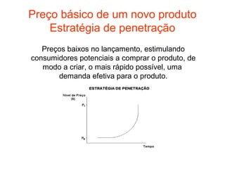Preço básico de um novo produto
    Estratégia de penetração
   Preços baixos no lançamento, estimulando
consumidores potenciais a comprar o produto, de
   modo a criar, o mais rápido possível, uma
       demanda efetiva para o produto.
 