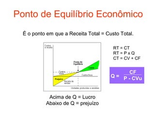 Ponto de Equilíbrio Econômico
  É o ponto em que a Receita Total = Custo Total.

                                        RT = CT
                                        RT = P x Q
                                        CT = CV + CF


                                              CF
                                       Q = P - CVu



            Acima de Q = Lucro
           Abaixo de Q = prejuízo
 