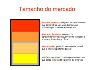 Tamanho do mercado

       Mercado potencial: conjunto de consumidores
       que demonstram um nível de interesse
       suficiente por uma oferta ao mercado


       Mercado disponível: conjunto de
       consumidores que possuem renda, interesse e
       acesso a determinada oferta


       Mercado-alvo: parte do mercado disponível
       que a empresa pretende buscar



       Mercado atendido: conjunto de consumidores
       que estão comprando o produto da empresa
 