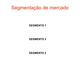 Segmentação de mercado


      SEGMENTO 1




      SEGMENTO 2




      SEGMENTO 3
 
