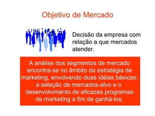 Objetivo de Mercado

                  Decisão da empresa com
                  relação a que mercados
                  atender.

  A análise dos segmentos de mercado
 encontra-se no âmbito da estratégia de
marketing, envolvendo duas idéias básicas:
    a seleção de mercados-alvo e o
 desenvolvimento de eficazes programas
    de marketing a fim de ganhá-los.
 