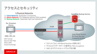最強のデータベース基盤“Exadata”をパブリック・クラウドで活用！（Oracle Cloud Days Tokyo 2015） | PDF