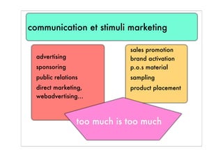 communication et stimuli marketing
advertising
sponsoring
public relations
direct marketing,
webadvertising…
sales promotion
brand activation
p.o.s material
sampling
product placement
too much is too much
 