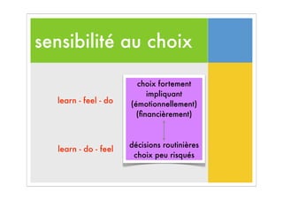 sensibilité au choix
choix fortement
impliquant
(émotionnellement)
(ﬁnancièrement)
décisions routinières
choix peu risqués
learn - feel - do
learn - do - feel
 