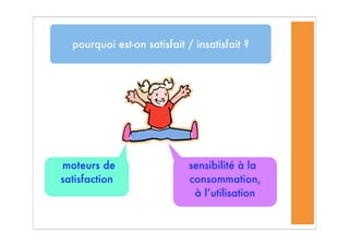 pourquoi est-on satisfait / insatisfait ?
sensibilité à la
consommation,
à l’utilisation
moteurs de
satisfaction
 