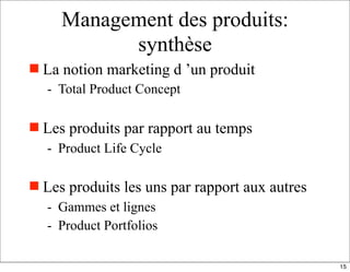 Management des produits:
synthèse
 La notion marketing d ’un produit
- Total Product Concept
 Les produits par rapport au temps
- Product Life Cycle
 Les produits les uns par rapport aux autres
- Gammes et lignes
- Product Portfolios
15
 