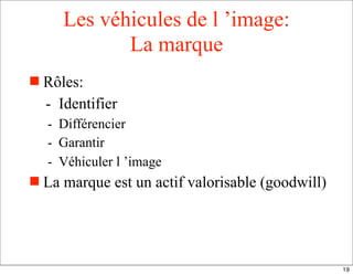 Les véhicules de l ’image:
La marque
 Rôles:
- Identifier
- Différencier
- Garantir
- Véhiculer l ’image
 La marque est un actif valorisable (goodwill)
19
 