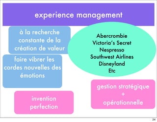 experience management
à la recherche
constante de la
création de valeur
faire vibrer les
cordes nouvelles des
émotions
Abercrombie
Victoria’s Secret
Nespresso
Southwest Airlines
Disneyland
Etc
gestion stratégique
+
opérationnelle
invention
perfection
24
 