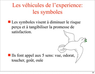 Les véhicules de l’experience:
les symboles
 Les symboles visent à diminuer le risque
perçu et à tangibiliser la promesse de
satisfaction.
 Ils font appel aux 5 sens: vue, odorat,
toucher, goût, ouïe
25
 