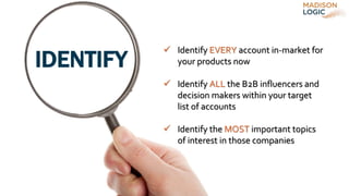  Identify EVERY account in-market for
your products now
 Identify ALL the B2B influencers and
decision makers within your target
list of accounts
 Identify the MOST important topics
of interest in those companies
IDENTIFY
 