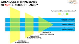 WHEN DOES IT MAKE SENSE
TO NOT BE ACCOUNT BASED?
TARGET ACCOUNT
TARGET ACCOUNT
TARGET ACCOUNT
Where should I spend and measure?
or
AWARENESS
MARKETING CHANNEL
ENGAGEMENT
MARKETING CHANNEL
CONVERSION
MARKETING CHANNEL
 