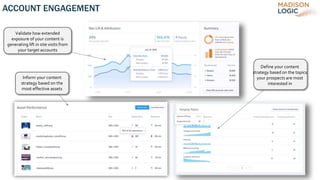 ACCOUNT ENGAGEMENT
Validate how extended
exposure of your content is
generating lift in site visits from
your target accounts
Inform your content
strategy based on the
most effective assets
Define your content
strategy based on the topics
your prospects are most
interested in
 