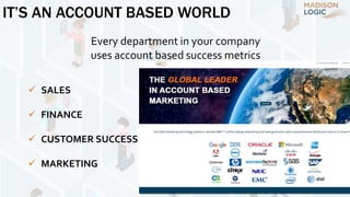 IT’S AN ACCOUNT BASED WORLD
Every department in your company
uses account based success metrics
 SALES
 FINANCE
 CUSTOMER SUCCESS
 MARKETING
 