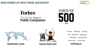 WHO COMES UP WITH THESE ACCOUNTS?
TERRITORY LISTS VERTICALSSALES WISH LIST
Marketing
Healthcare
Business
Technology
HR
Manufacturing
Construction
Real Estate
Finance
Government
 