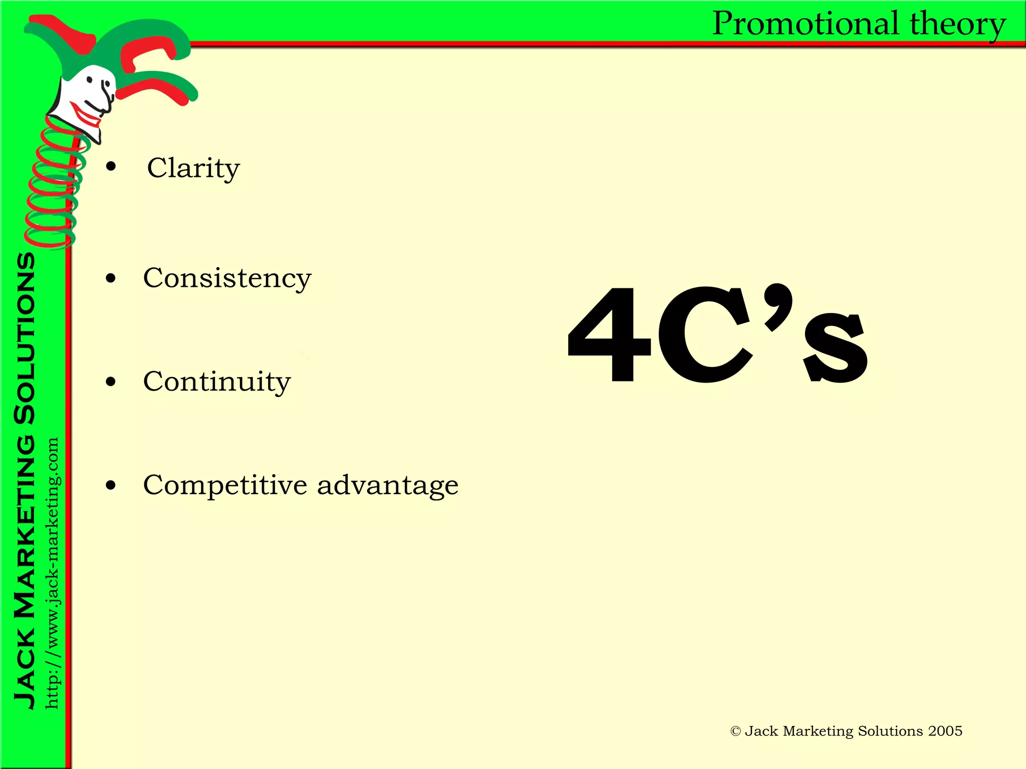 Promotional theory Consistency Continuity Competitive advantage 4C’s Clarity 