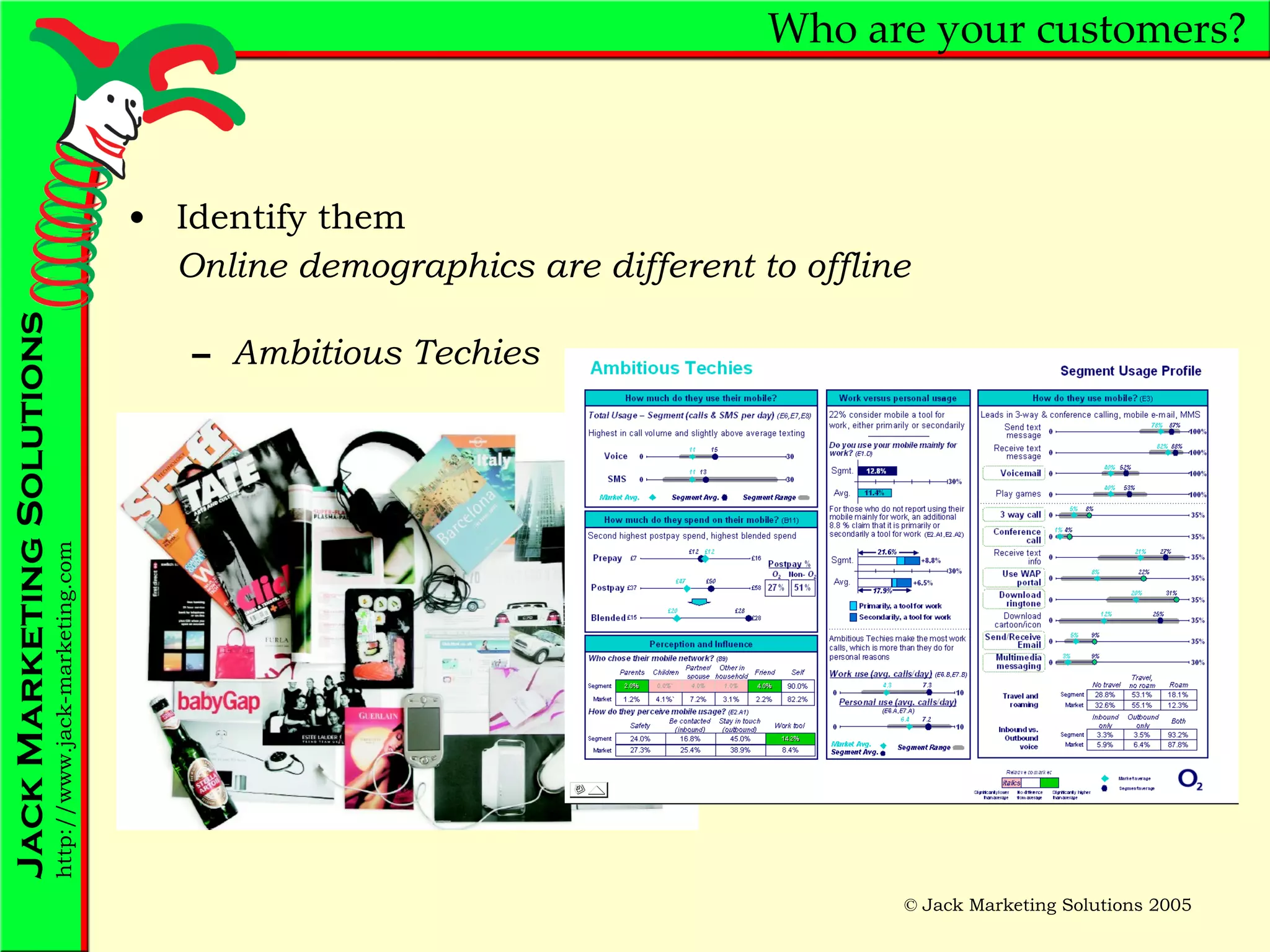 Who are your customers? Identify them Online demographics are different to offline Ambitious Techies Budgeters Professional Functionals Status Seekers Young Socials 