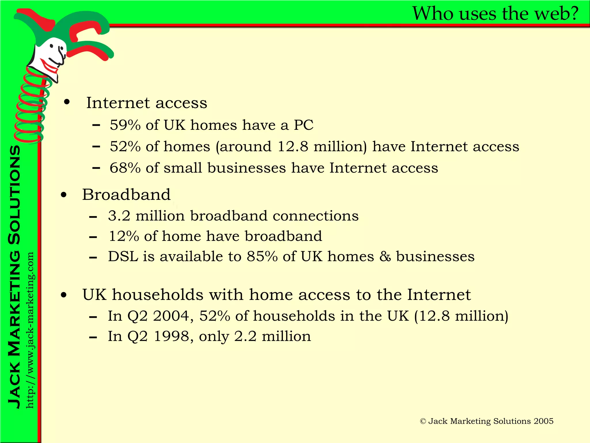 Who uses the web? Broadband 3.2 million broadband connections 12% of home have broadband DSL is available to 85% of UK homes & businesses UK households with home access to the Internet In Q2 2004, 52% of households in the UK (12.8 million) In Q2 1998, only 2.2 million Internet access 59% of UK homes have a PC 52% of homes (around 12.8 million) have Internet access 68% of small businesses have Internet access 