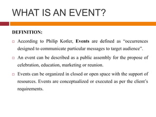 Mktg of events | PPTX