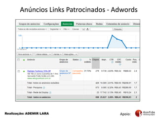 Links Patrocinados e Resultados OrgânicosLinks patrocinadosSEOResultados orgânicosAs pessoas percebem as empresas que sedestacam entre os primeiros no Google como líderes do SEU mercadoApoio:Realização: ADEMIR LARA