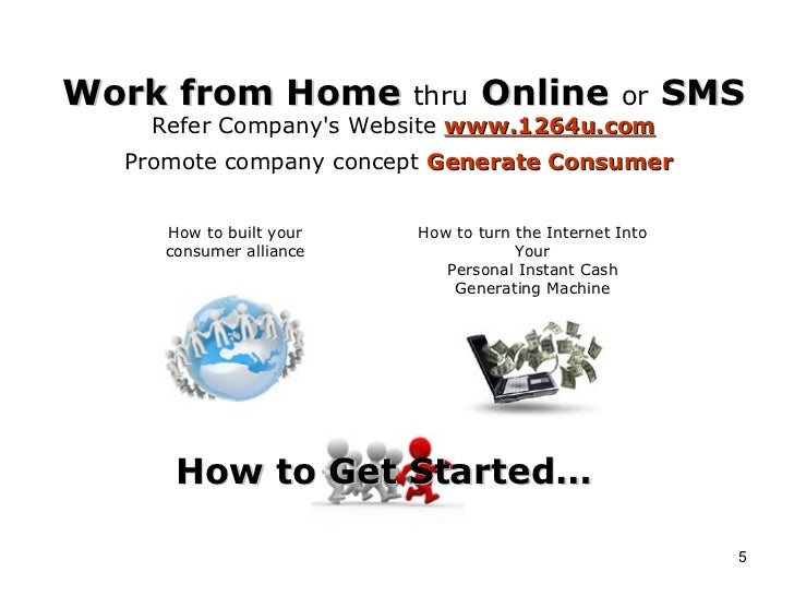 what is marketing in simple english