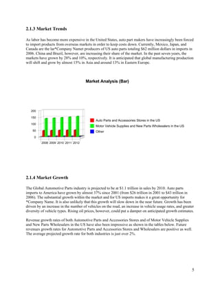 Sample Marketing Plan