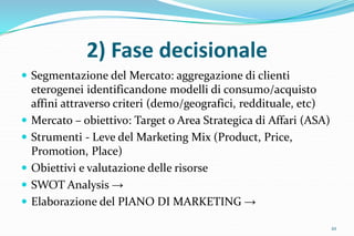 2) Fase decisionale
 Segmentazione del Mercato: aggregazione di clienti
eterogenei identificandone modelli di consumo/acquisto
affini attraverso criteri (demo/geografici, reddituale, etc)
 Mercato – obiettivo: Target o Area Strategica di Affari (ASA)
 Strumenti - Leve del Marketing Mix (Product, Price,
Promotion, Place)
 Obiettivi e valutazione delle risorse
 SWOT Analysis →
 Elaborazione del PIANO DI MARKETING →
10
 