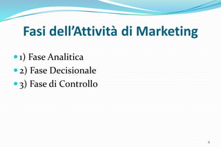 Fasi dell’Attività di Marketing
 1) Fase Analitica
 2) Fase Decisionale
 3) Fase di Controllo
6
 