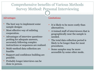 Advantages The best way to implement some sample designs Most effective way of enlisting cooperation. Advantages of interview questions-probing for adequate answers, accurately following complex instructions or sequences are realized. Multi-method data collection are feasible Rapport and confidence building are possible. Probably longer interviews can be done in person. Comprehensive benefits of Various Methods Survey Method: Personal Interviewing Limitations It is likely to be more costly than alternatives. A trained staff of interviewers that is geographically near the sample is needed. The total data collection period is likely to be longer than for most procedures. Some samples may be more accessible by some other mode. 