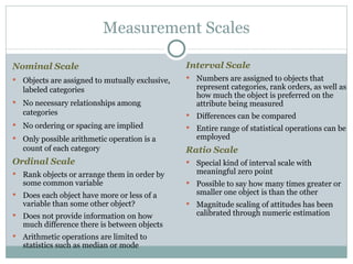 Nominal Scale Objects are assigned to mutually exclusive, labeled categories No necessary relationships among categories No ordering or spacing are implied Only possible arithmetic operation is a count of each category Ordinal Scale Rank objects or arrange them in order by some common variable Does each object have more or less of a variable than some other object? Does not provide information on how much difference there is between objects Arithmetic operations are limited to statistics such as median or mode Measurement Scales Interval Scale Numbers are assigned to objects that represent categories, rank orders, as well as how much the object is preferred on the attribute being measured Differences can be compared Entire range of statistical operations can be employed Ratio Scale Special kind of interval scale with meaningful zero point  Possible to say how many times greater or smaller one object is than the other Magnitude scaling of attitudes has been calibrated through numeric estimation 