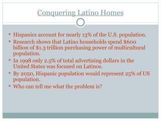 Conquering Latino Homes Hispanics account for nearly 13% of the U.S. population. Research shows that Latino households spend $600 billion of $1.3 trillion purchasing power of multicultural population. In 1998 only 2.5% of total advertising dollars in the United States was focused on Latinos. By 2050, Hispanic population would represent 25% of US population. Who can tell me what the problem is ? 