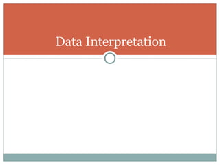 Data Interpretation 