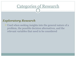 Categories of Research Exploratory Research Used when seeking insights into the general nature of a problem, the possible decision alternatives, and the relevant variables that need to be considered 