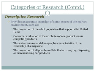 Categories of Research (Contd.) Descriptive Research Provides an accurate snapshot of some aspect of the market environment, such as: The proportion of the adult population that supports the United Fund Consumer evaluation of the attributes of our product versus competing products. The socioeconomic and demographic characteristics of the readership of a magazine The proportion of all possible outlets that are carrying, displaying, or merchandising our products 