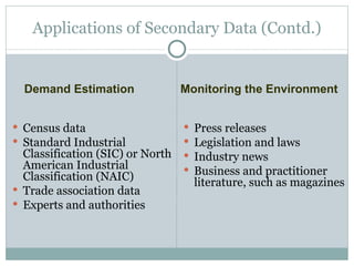 Census data Standard Industrial Classification (SIC) or North American Industrial Classification (NAIC)  Trade association data Experts and authorities Press releases Legislation and laws Industry news Business and practitioner literature, such as magazines Applications of Secondary Data (Contd.) Demand Estimation Monitoring the Environment 