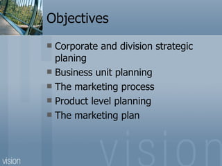 Objectives Corporate and division strategic planing Business unit planning The marketing process Product level planning The marketing plan 