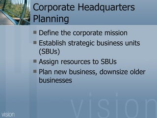 Corporate Headquarters Planning Define the corporate mission Establish strategic business units (SBUs) Assign resources to SBUs Plan new business, downsize older businesses 
