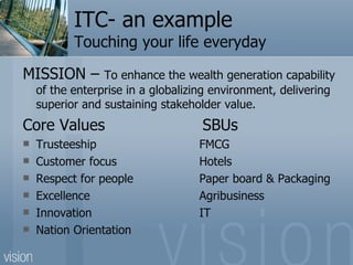 ITC- an example Touching your life everyday MISSION –  To enhance the wealth generation capability of the enterprise in a globalizing environment, delivering superior and sustaining stakeholder value. Core Values  SBUs Trusteeship FMCG Customer focus Hotels  Respect for people Paper board & Packaging Excellence Agribusiness Innovation IT Nation Orientation 
