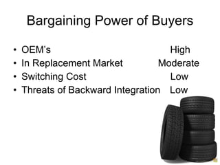 Bargaining Power of Buyers OEM’s  High In Replacement Market  Moderate Switching Cost  Low Threats of Backward Integration   Low 