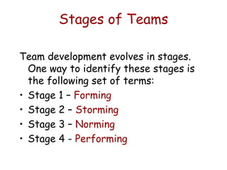 Stages of Teams
Team development evolves in stages.
One way to identify these stages is
the following set of terms:
• Stage 1 – Forming
• Stage 2 – Storming
• Stage 3 – Norming
• Stage 4 - Performing
 