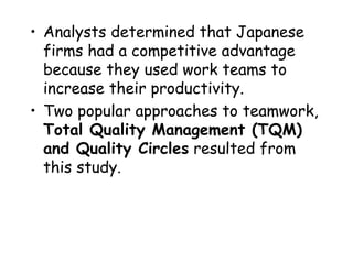 • Analysts determined that Japanese
firms had a competitive advantage
because they used work teams to
increase their productivity.
• Two popular approaches to teamwork,
Total Quality Management (TQM)
and Quality Circles resulted from
this study.
 