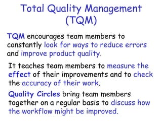 Total Quality Management
(TQM)
TQM encourages team members to
constantly look for ways to reduce errors
and improve product quality.
It teaches team members to measure the
effect of their improvements and to check
the accuracy of their work.
Quality Circles bring team members
together on a regular basis to discuss how
the workflow might be improved.
 