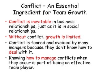Conflict – An Essential
Ingredient for Team Growth
• Conflict is inevitable in business
relationships, just as it is in social
relationships.
• Without conflict, growth is limited.
• Conflict is feared and avoided by many
mangers because they don’t know how to
deal with it.
• Knowing how to manage conflicts when
they occur is part of being an effective
team player.
 