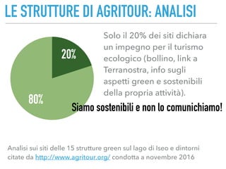 LE STRUTTURE DI AGRITOUR: ANALISI
Solo il 20% dei siti dichiara
un impegno per il turismo
ecologico (bollino, link a
Terranostra, info sugli
aspetti green e sostenibili
della propria attività).
80%
20%
Siamo sostenibili e non lo comunichiamo!
Analisi sui siti delle 15 strutture green sul lago di Iseo e dintorni
citate da http://www.agritour.org/ condotta a novembre 2016
 