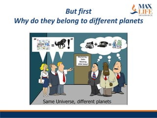 But first
Why do they belong to different planets
 