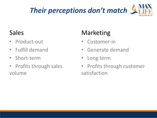 Their perceptions don’t match

Sales                     Marketing
• Product-out             • Customer-in
• Fulfill demand          • Generate demand
• Short-term              • Long term
• Profits through sales   • Profits through customer
volume                    satisfaction
 