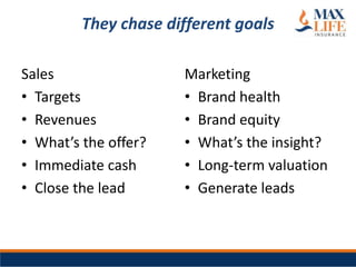 They chase different goals

Sales                 Marketing
• Targets             • Brand health
• Revenues            • Brand equity
• What’s the offer?   • What’s the insight?
• Immediate cash      • Long-term valuation
• Close the lead      • Generate leads
 